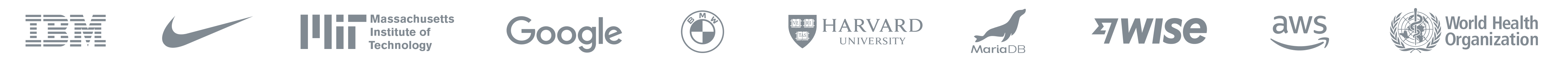 Companies using ImprovMX